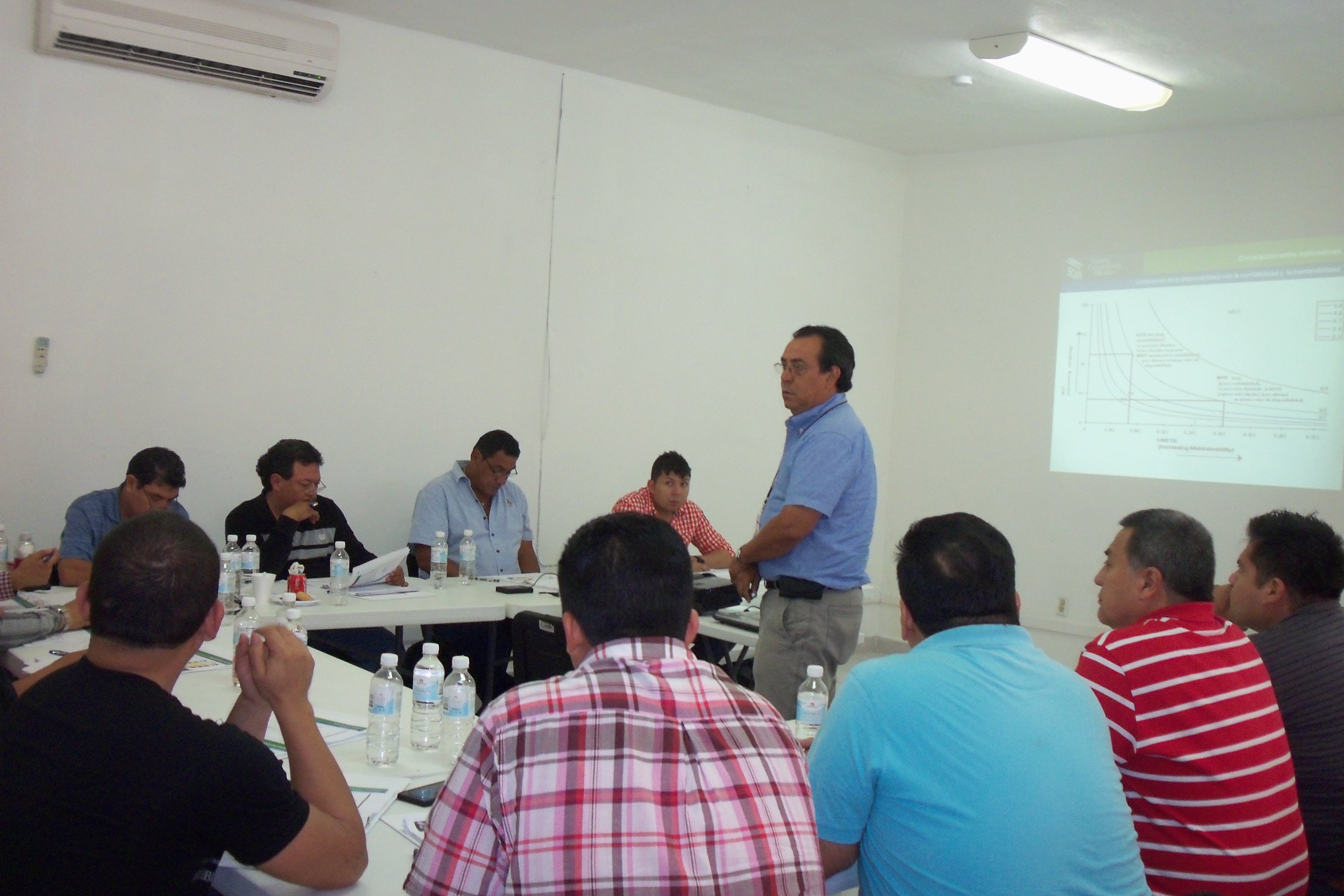 Training Session 2